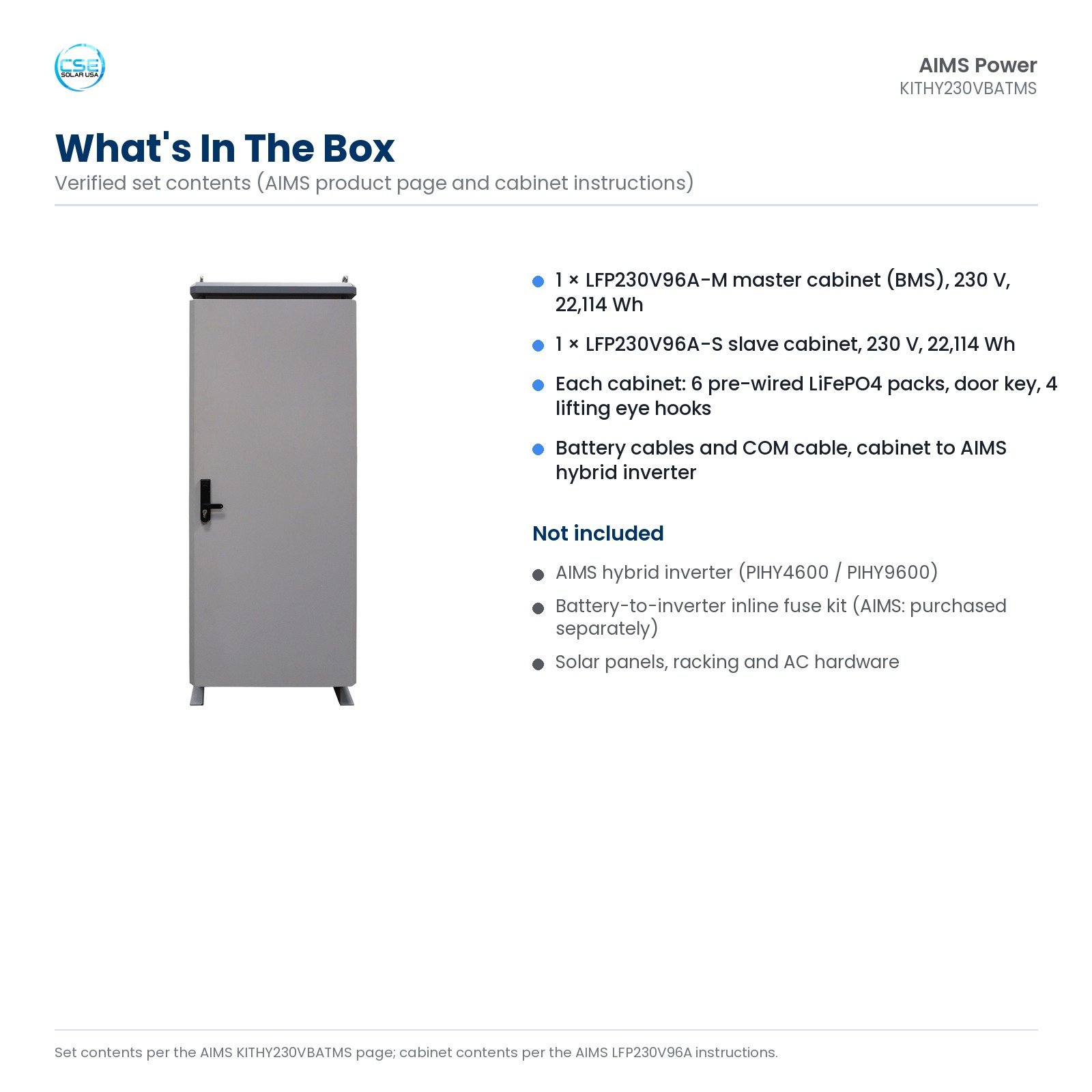 aims-kithy230vbatms-dual-230v-lithium-battery-cabinet-set-44kwh-06-whats-included What is included in the AIMS KITHY230VBATMS set: master and slave lithium battery cabinets with cables; hybrid inverter and fuse kit sold separately