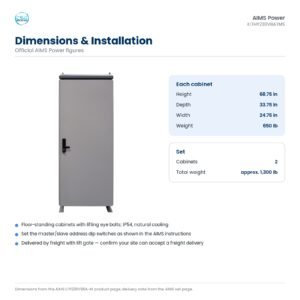 Dimensions of the AIMS KITHY230VBATMS cabinets: 68.75 by 33.75 by 24.75 inches and 650 lb each