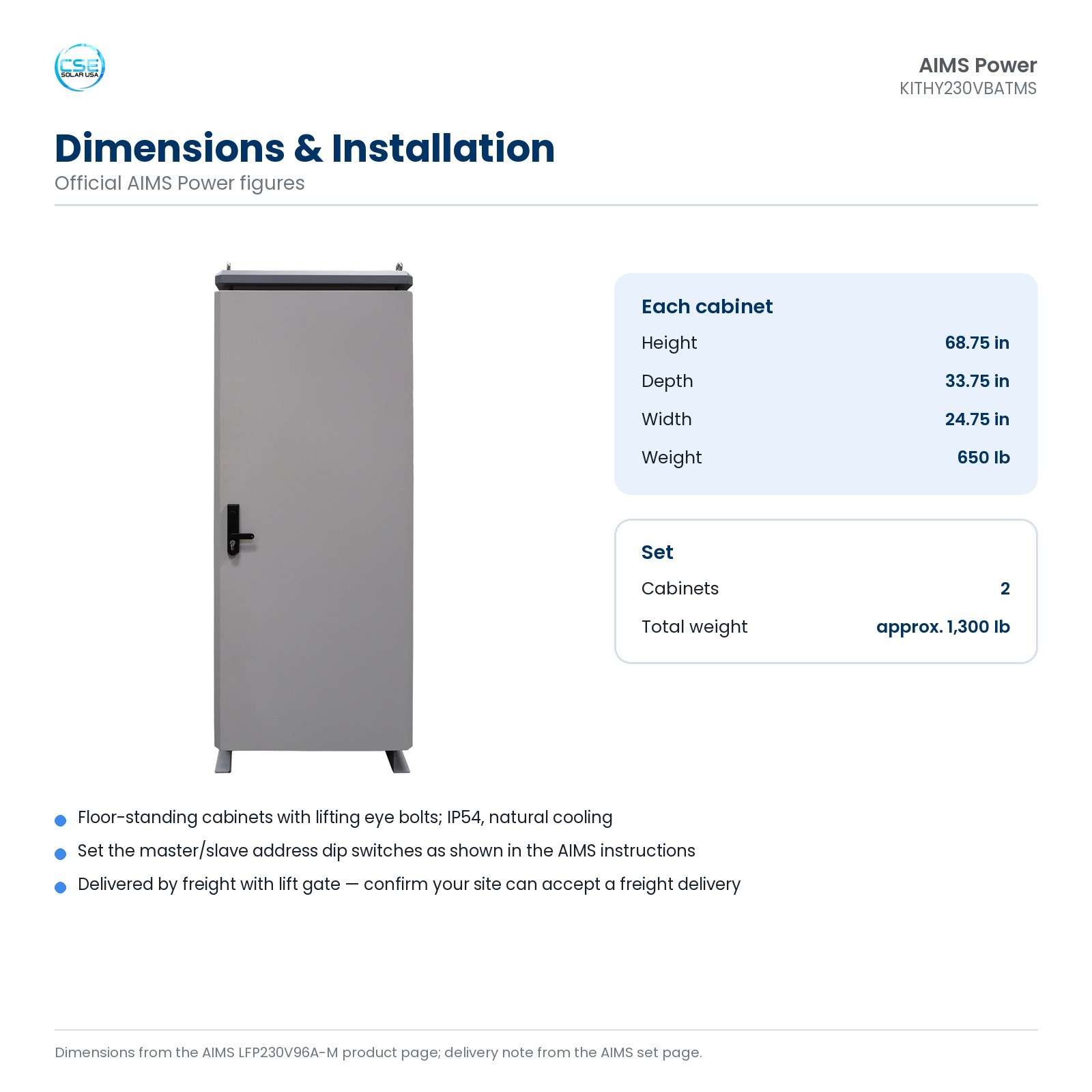 aims-kithy230vbatms-dual-230v-lithium-battery-cabinet-set-44kwh-07-dimensions Dimensions of the AIMS KITHY230VBATMS cabinets: 68.75 by 33.75 by 24.75 inches and 650 lb each