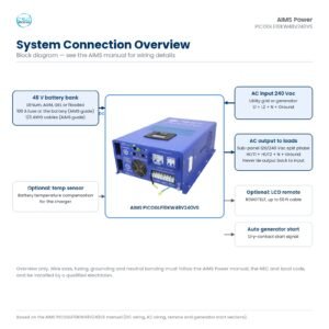 Installation and connection diagram for the AIMS PICOGLF10KW48V240VS: 48 V battery bank, 240 Vac grid or generator input, 120/240 V split phase output