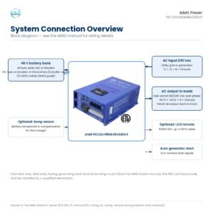 Installation and connection diagram for the AIMS PICOGLF80W48V240VS: 48 V battery bank, 240 Vac grid or generator input, 120/240 V split phase output