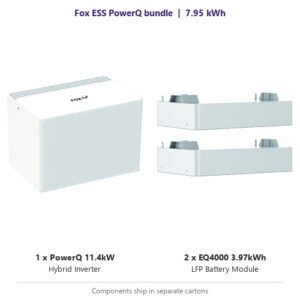Fox ESS PowerQ bundle contents: one 11.4kW hybrid inverter and two EQ4000 3.97kWh battery modules, 7.95 kWh total