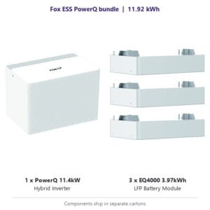 Fox ESS PowerQ bundle contents: one 11.4kW hybrid inverter and three EQ4000 3.97kWh battery modules, 11.92 kWh total