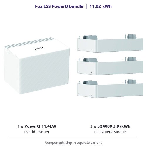 Fox ESS PowerQ 11.4kW inverter with three EQ4000 battery modules