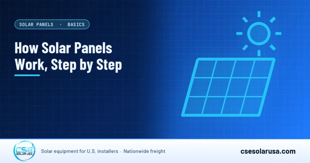 How Solar Panels Work, Step by Step — CSE Solar USA blog cover (illustration)