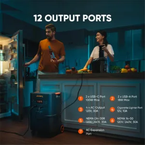 Jackery Explorer 5000 Plus 12 output ports: 2x USB-C 100W, 2x USB-A, 4x AC 120V 20A, NEMA L14-30R, NEMA 14-50, 12V car port, AC expansion port