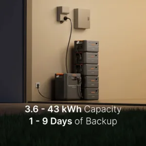 Jackery HomePower 3600 Pro Max powering a workshop: 4,000W at 240V and 2,000W at 120V