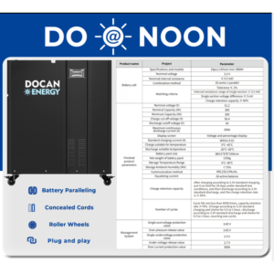 DOCAN ENERGY DO-NOON 5-inch touchscreen showing battery capacity, voltage, current and operating status