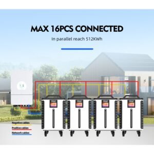 DOCAN ENERGY 32kWh-51.2V-PD batteries connected in parallel for expanded energy storage