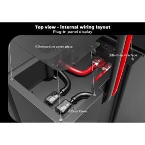 DOCAN ENERGY DO-NOON top internal wiring layout showing battery cables, terminals and communication interfaces